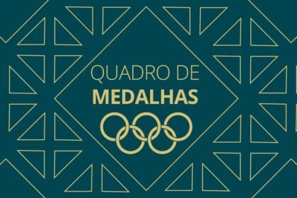 Veja o quadro de medalhas das Olimpíadas 2024 | Completo e atualizado | Olimpíada 2024